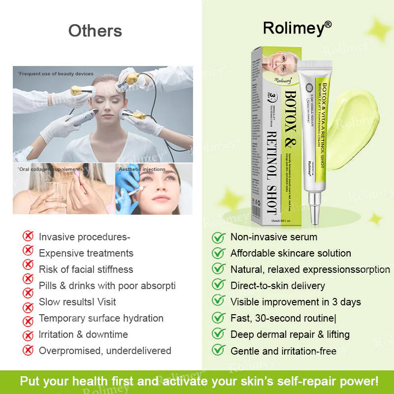 Rolimey® Botox & Vita-A Retinol Shot Wrinkle-Lift Tightening cream
