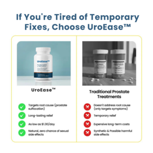 UroEase Prostate Health & Urinary Function Supplement