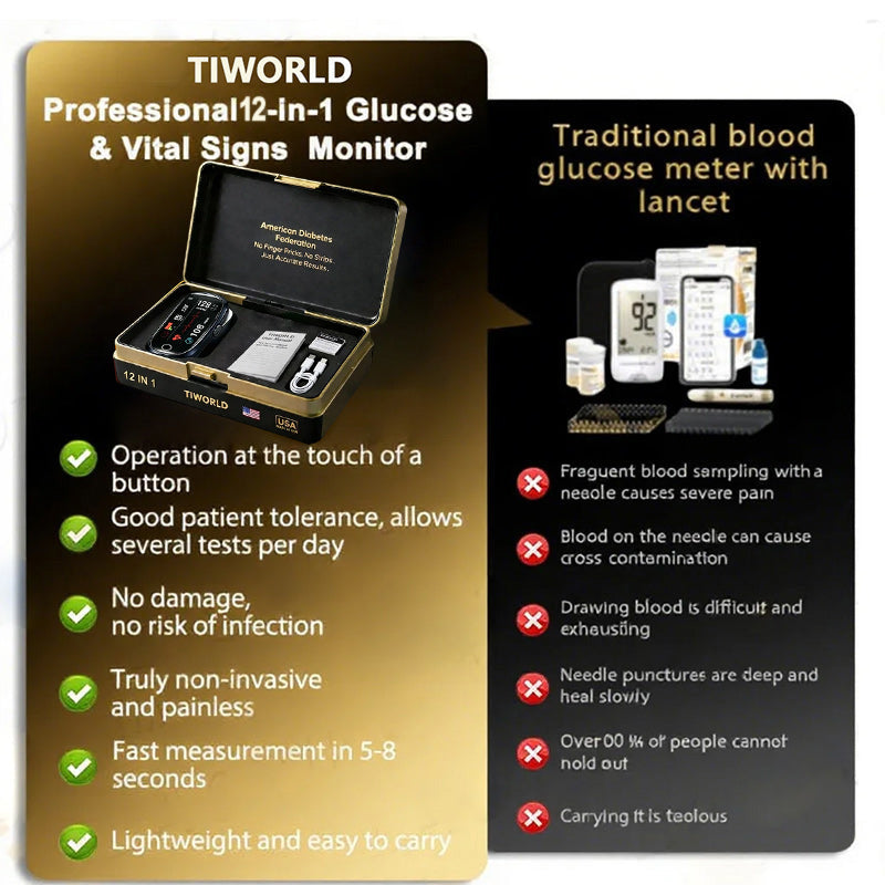 TIWORLD™ Non-Invasive Blood Glucose Meter