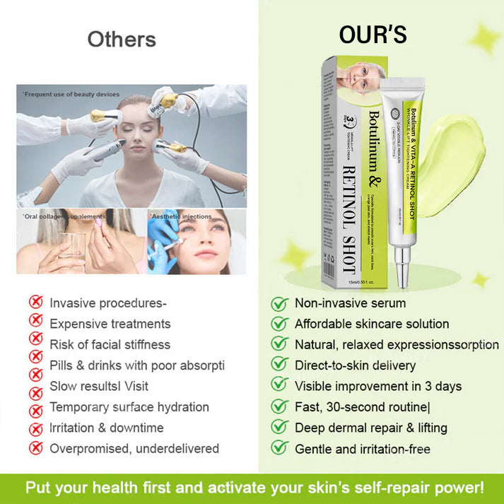 Botulinum & Vita-A Retinol Shot Wrinkle-Lift Tightening cream