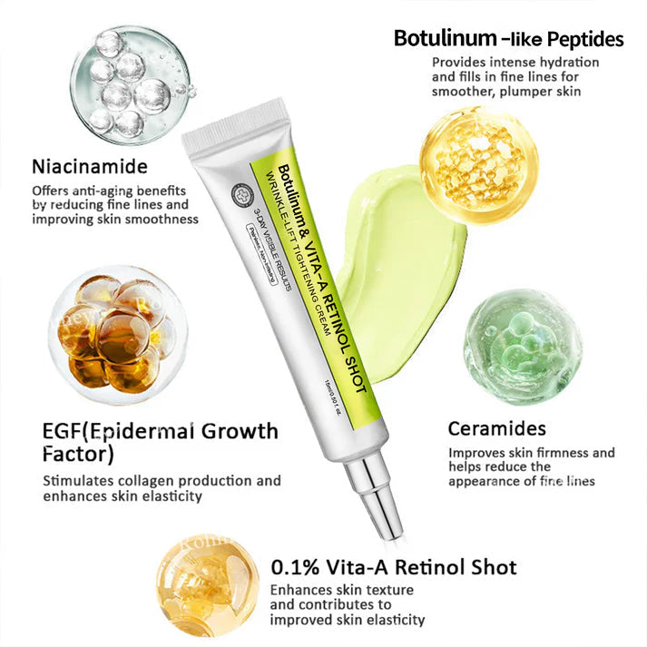 Botulinum & Vita-A Retinol Shot Wrinkle-Lift Tightening cream