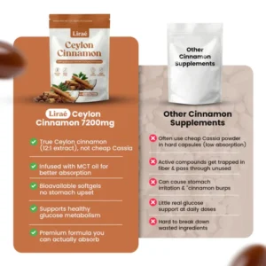 Lirae Ceylon Cinnamon 7200mg Equivalent with MCT Oil