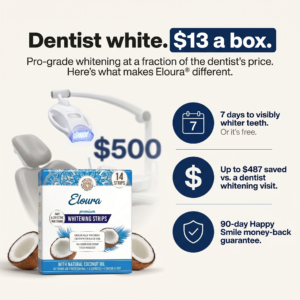 Eloura Teeth Whitening Strips