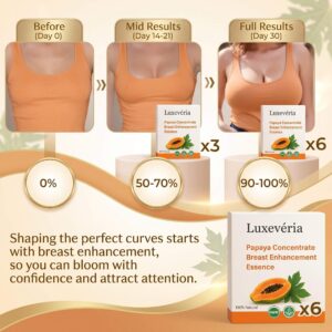 Luxevéria Papaya Concentrate Breast Enhancement Essence