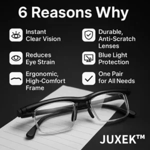 JUXEK™ Adjustable Focus Glasses