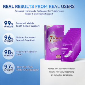 Rivoneed® Tideglusib Fast‑Dissolving Tooth & Gum Repair Oral Strips