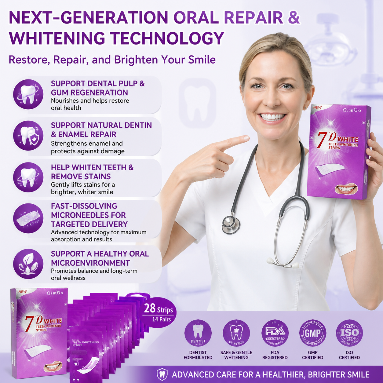 Rivoneed® Tideglusib Fast‑Dissolving Tooth & Gum Repair Oral Strips