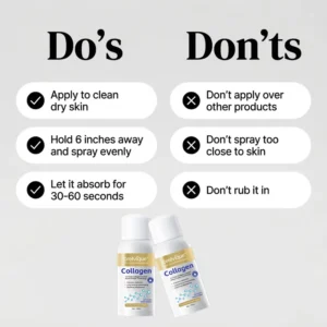 Orelvique Collagen Anti-Aging Moist Spray