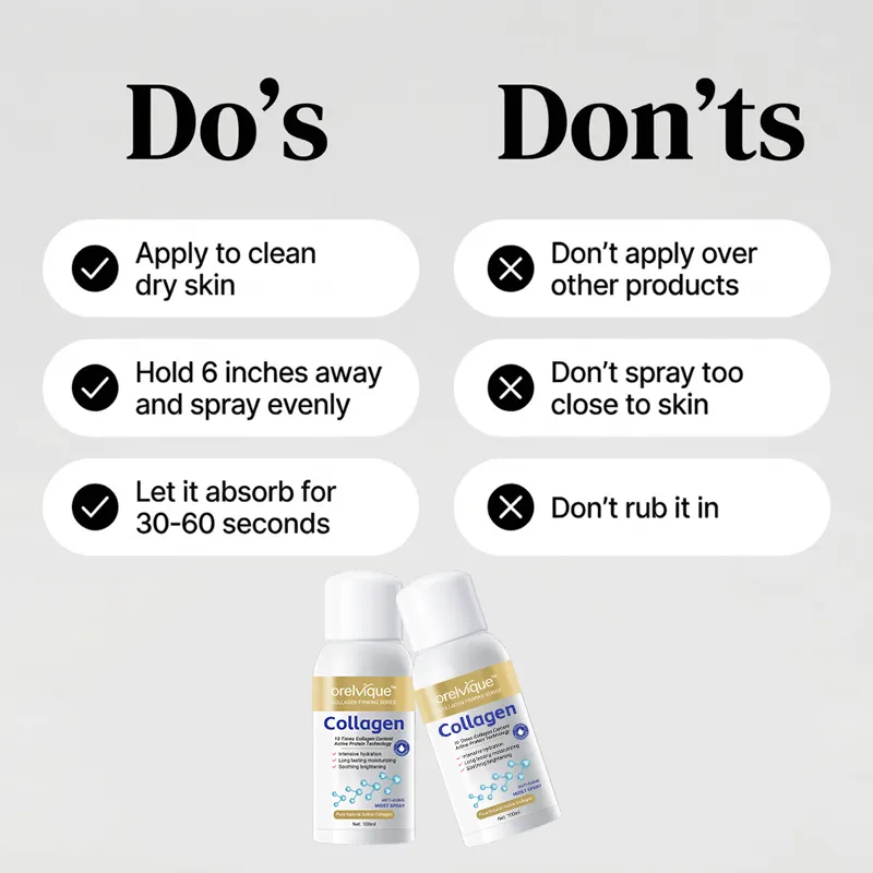 Orelvique Collagen Anti-Aging Moist Spray