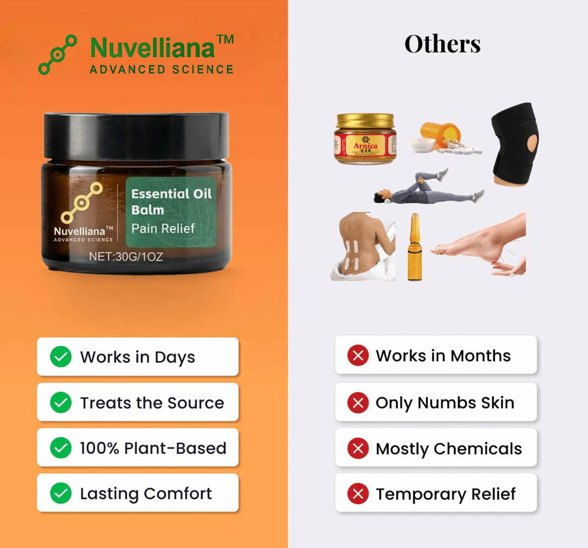 Nuvelliana Essential Oil Balm Pain Relief