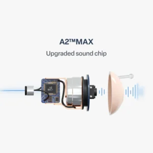 Pryxo Atom X Rechargeable OTC Hearing Aids