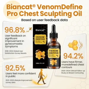 Biancat® VenomDefine Pro Chest Sculpting Oil