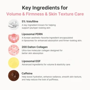 Sylovona Glow 5% Retinol Collagen Plumping Multi Balm
