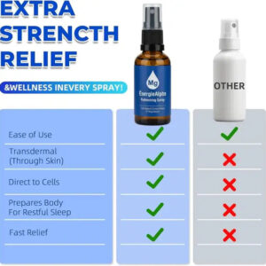 EnergieAlpha Pure Magnesium Oil Spray