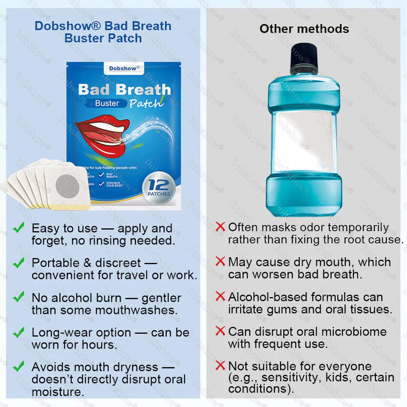 Dobshow® Bad Breath Buster Patch