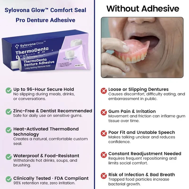 Sylovona Glow ThermoDenta Denture Adhesive