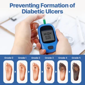 Biancat® VitaGluco Diabetes Treatment Cream