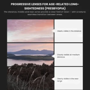 Relieflogix – The glasses that change everything
