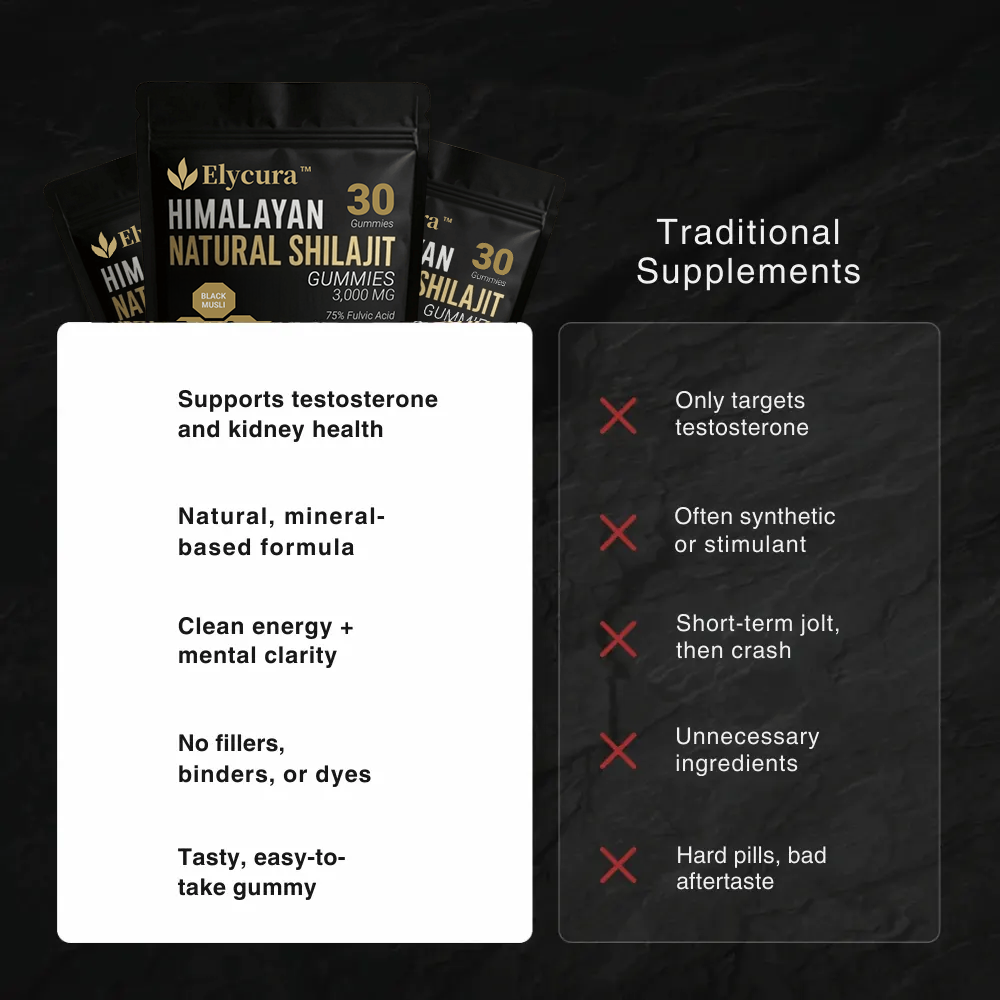 Elycura™ Natural Shilajit Gummies