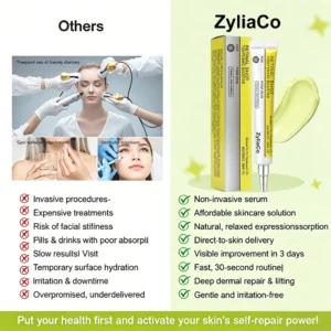 Zyliaco Retinal Shot Tightening Booster