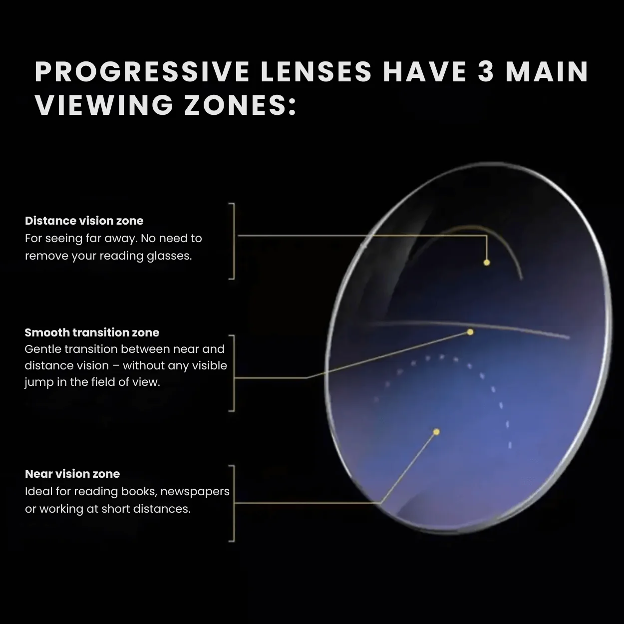 Relieflogix – The glasses that change everything