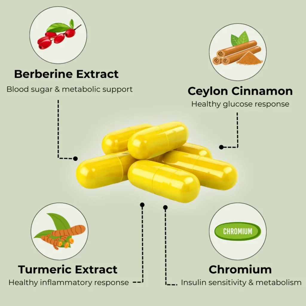 BerberineExtract 1060x b4fb8bac 5c66 44e1 9cbd b60b3268f2e1 1060x 1024x1024 1