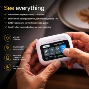 Pryxo Atom X Rechargeable OTC Hearing Aids