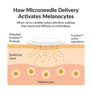 Sun-Free Glow Micro-needle Patch