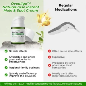 Oveallgo NatureErase Instant Mole & Spot Cream