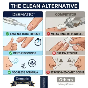 Dermatic™ Maximum Strength Antifungal Pen