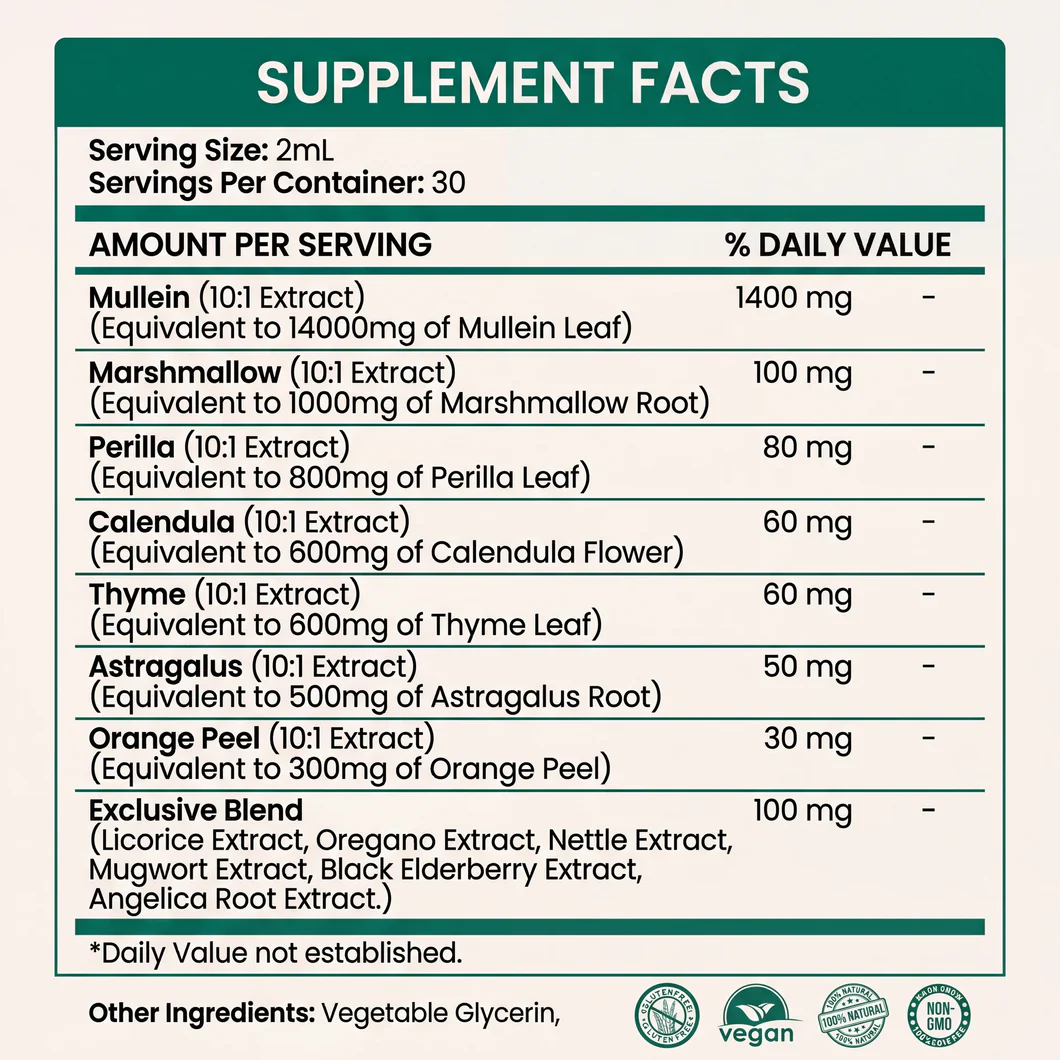 Sunaloryfo Mullein Leaf Extract