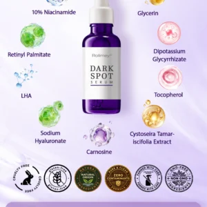 Rolimey® Anti-aging & Spot-repair Serum