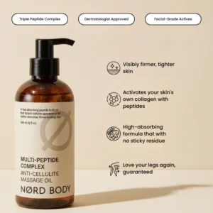 Nørd Body Multi-Peptide Anti-Cellulite Massage Oil