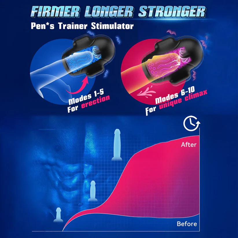 NEXO™ Smart AI 5in1 NeuroWave Performance Trainer