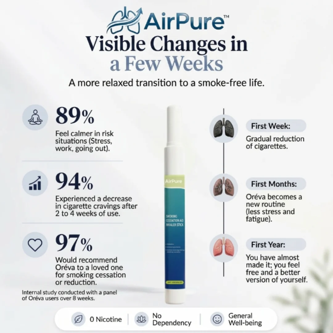 AirPure Smoking Cessation Aid Inhaler Stick