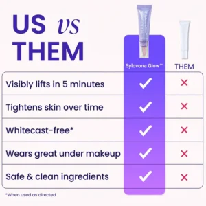 Sylovona Glow Instant Lift Eye Gel