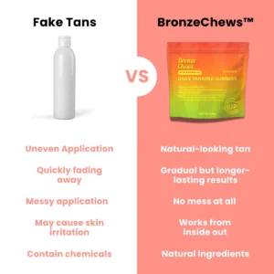 Bronze Chews Sour Watermelon Daily Tanning Gummies