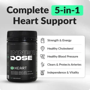 InnerDose Heart Capsules