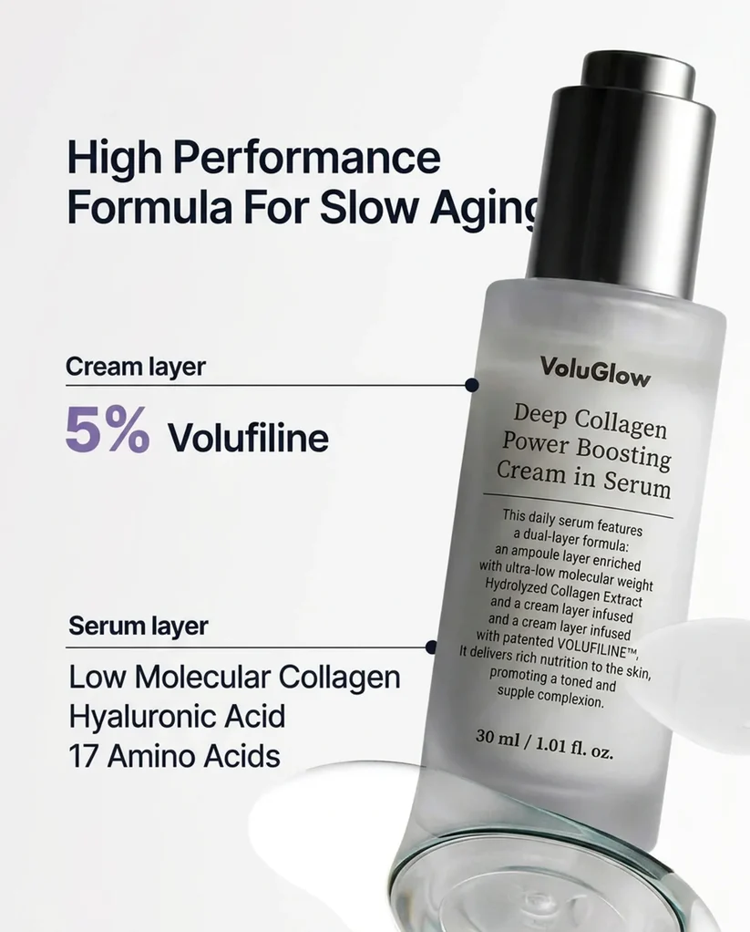 VoluGlow Deep Collagen Power Boosting Cream in Serum