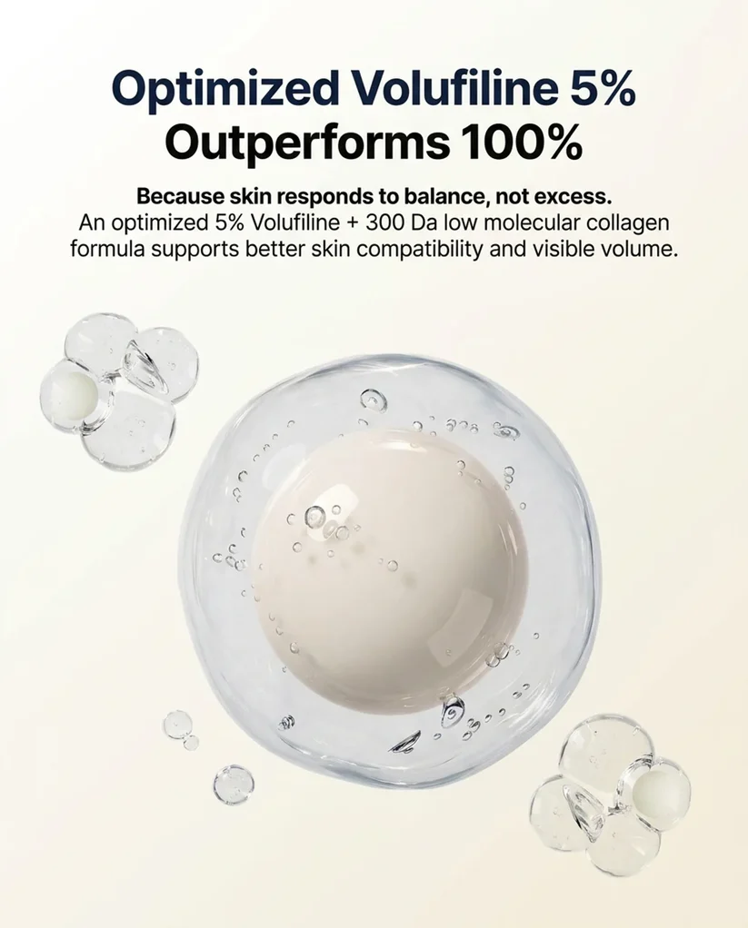 VoluGlow Deep Collagen Power Boosting Cream in Serum