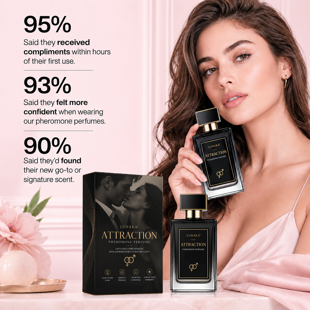 Luhaka® Attraction Pheromone Perfume