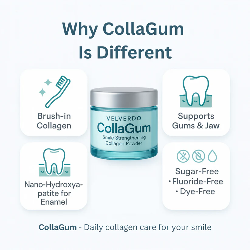 VELVERDO CollaGum Smile Strengthening Collagen Powder